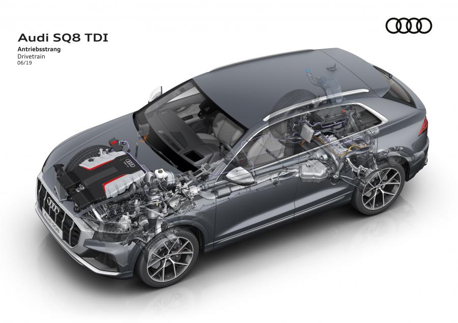 Схема Audi SQ8 TDI 2019 года  (WW) (фото 61 из 79)